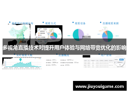 多视角直播技术对提升用户体验与网络带宽优化的影响